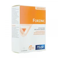 FORZINC CPR 60