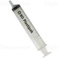 PLASTIPAK SS AIG EXCEN 20ML